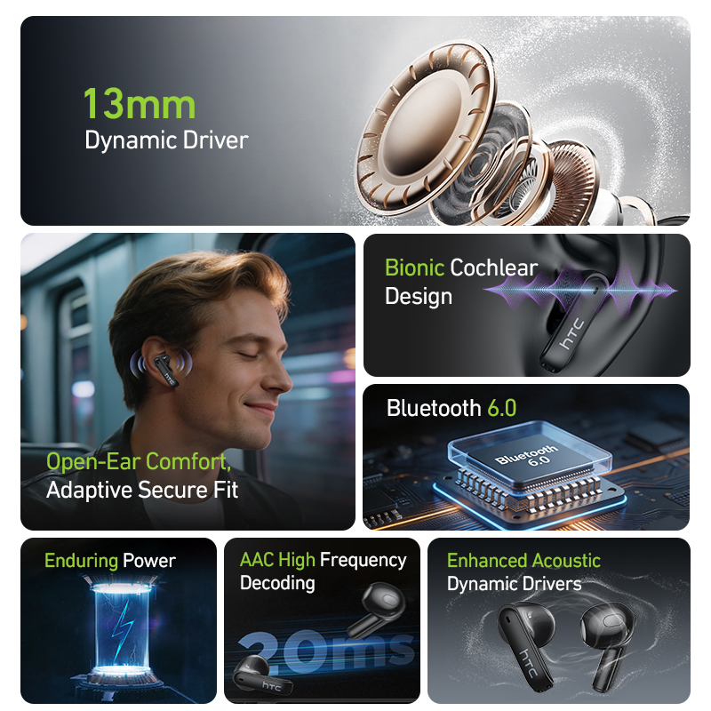 Auriculares inalámbricos HTC N - Wireless Earbuds Tws reseña y precio