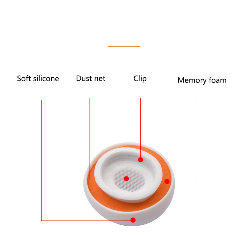 Almohadillas de espuma viscoel - Earphone Foam Tip reseña y precio