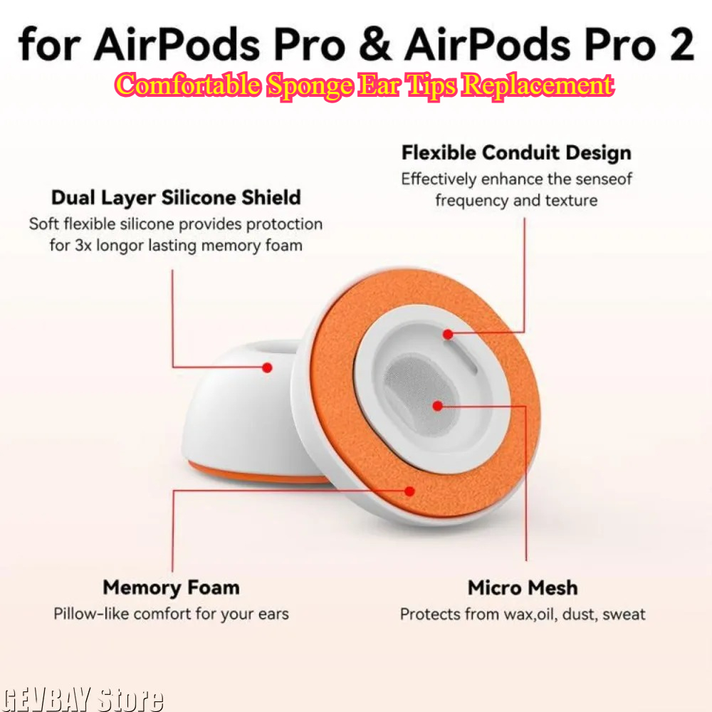 Cómodas Almohadillas de Repues - Earphone Foam Tip reseña y precio